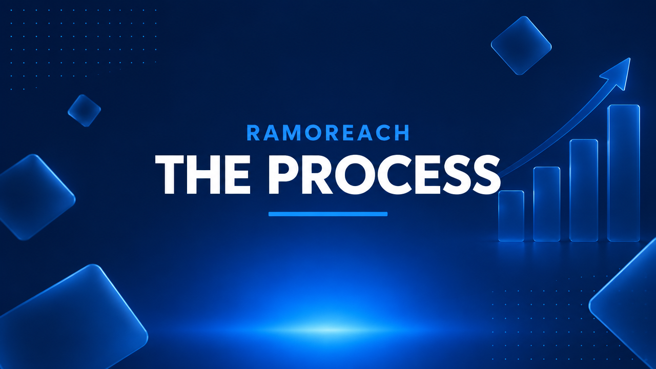 RamoReach — The Process video